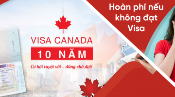 Visa Canada 2022