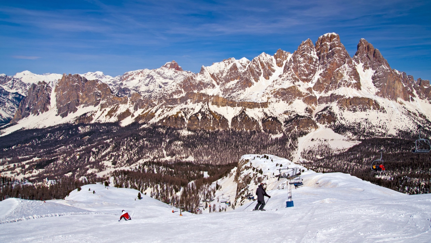 Điểm trượt tuyết ở Châu Âu