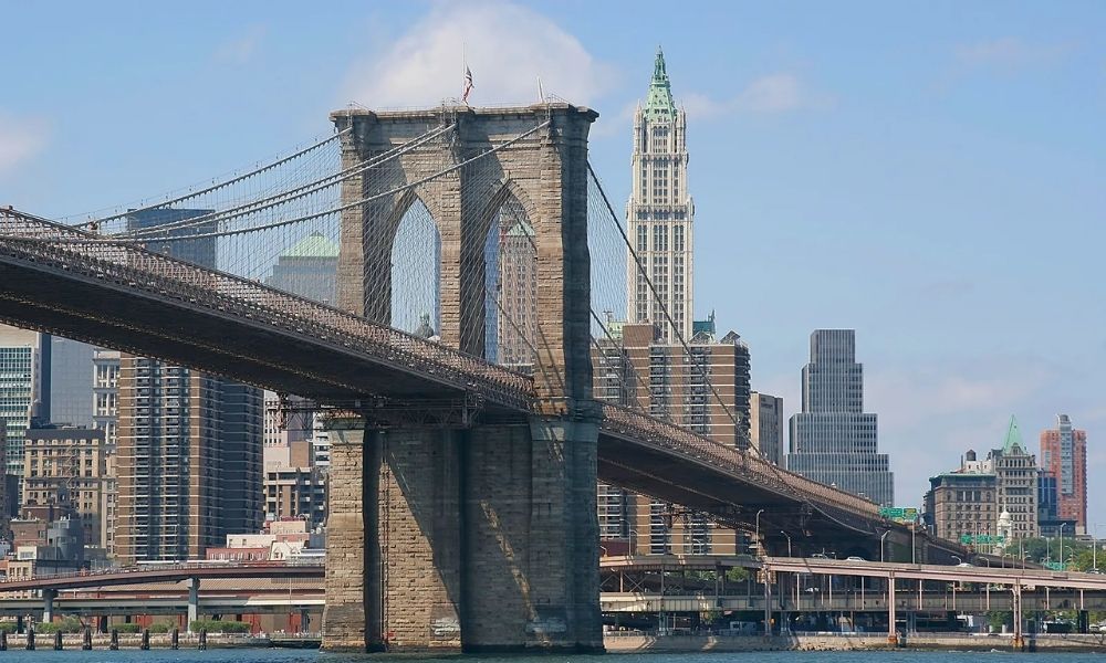 du lịch Mỹ New York